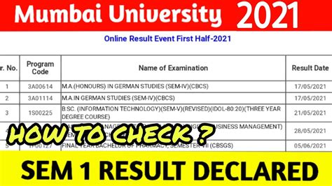 mumbai university sem 1 result.